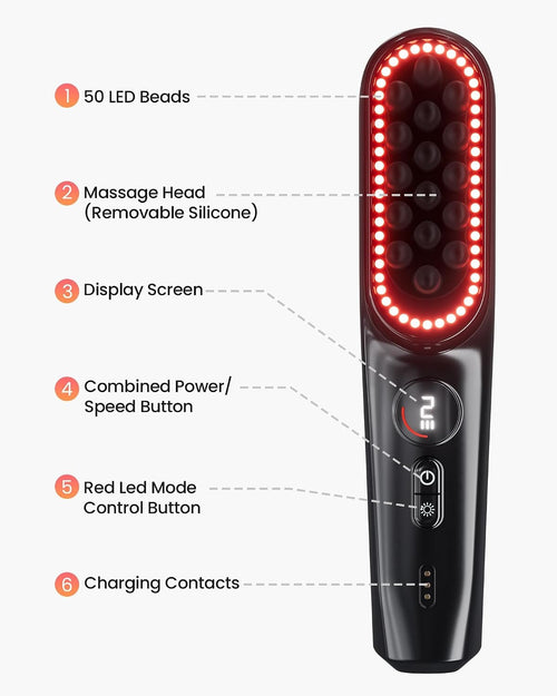 Ouraskin Wireless 4-in-1 LED Massager Pro - Gua Sha - Scalp Massager